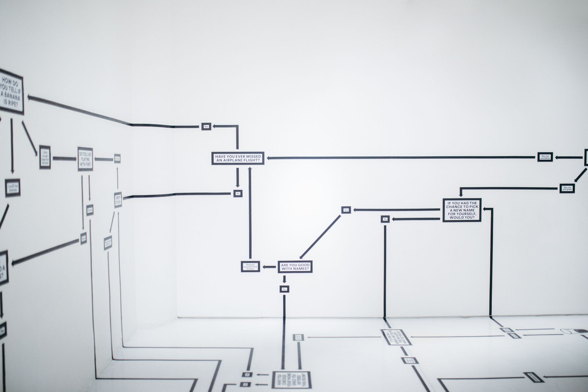 5 Hábitos que te convertirán en mejor arquitecto de software